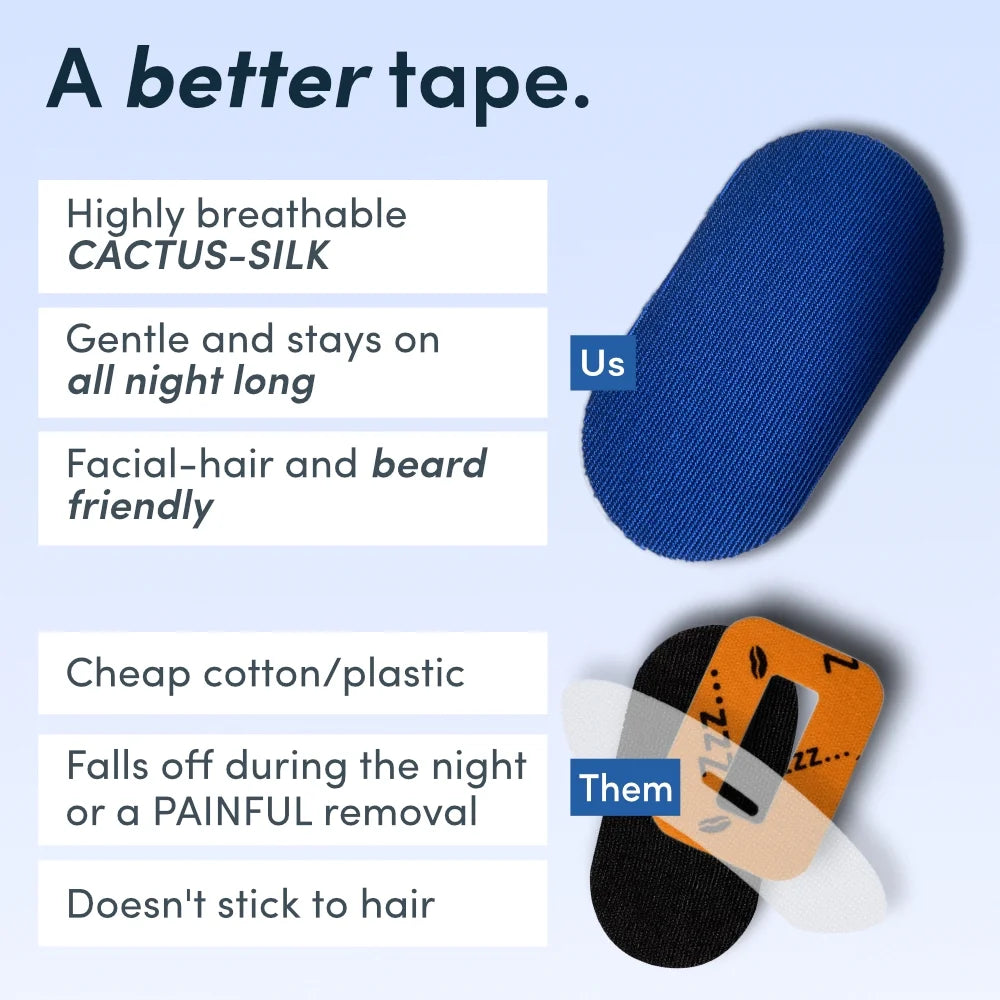 Mouth Tape - ™ Night Tape (30 Pack) - Sleep Strips for Snoring, Cactus Silk, Hair Friendly